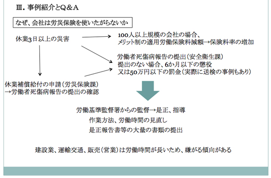 ©まつもと社会保険労務士事務所. All Rights Reserved