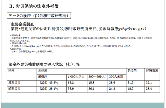 ©まつもと社会保険労務士事務所. All Rights Reserved