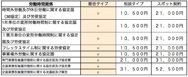 スクリーンショット（2010-06-18 13.25.41）.png